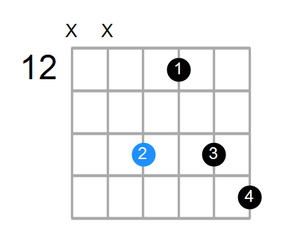 Em6 Chord